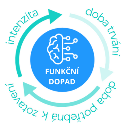 img-fluid icon2